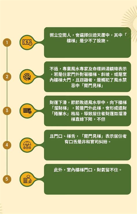 開門見梯|風水煞恐讓運勢節節敗退！2招化解「開門見梯」禁忌